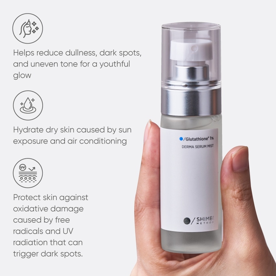 Derma Serum Mist Glutathione 1% 50ml