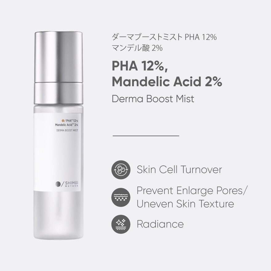 Derma Boost Mist PHA 12%, Mandelic Acid 2% 60ml
