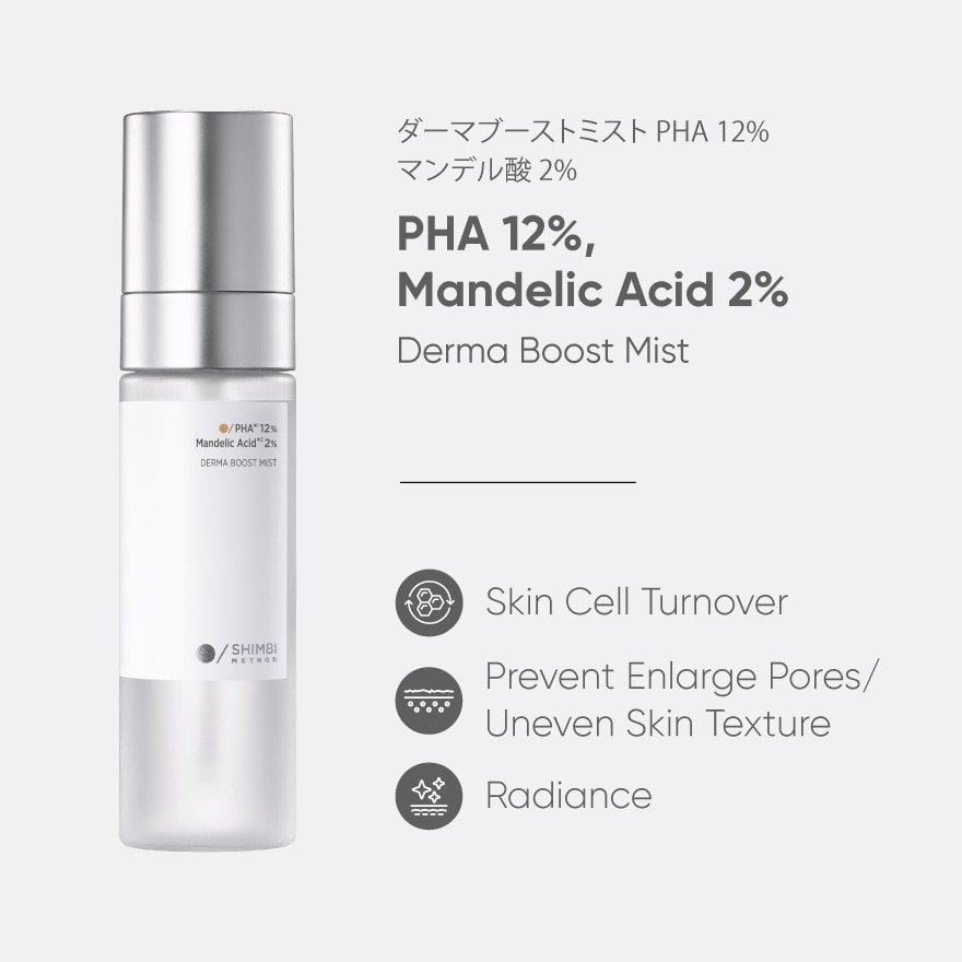 Derma Boost Mist PHA 12%, Mandelic Acid 2% 60ml