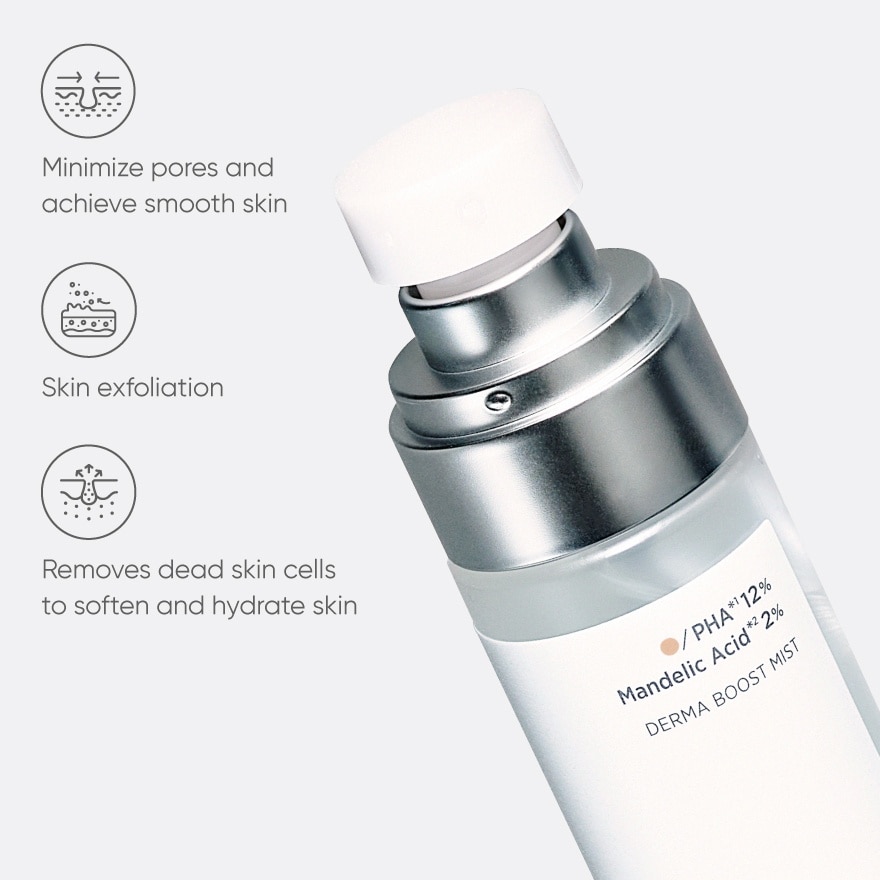 Derma Boost Mist PHA 12%, Mandelic Acid 2% 60ml