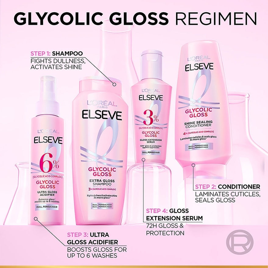Glycolic Gloss Conditioner 265ml
