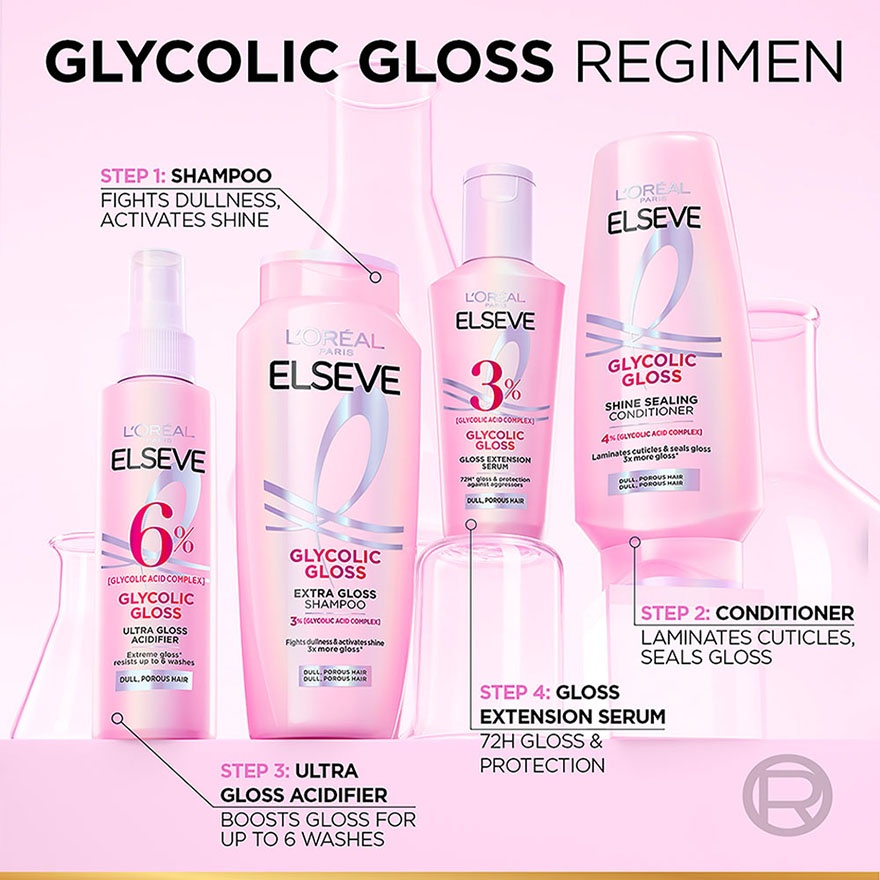 Glycolic Gloss Conditioner 265ml image