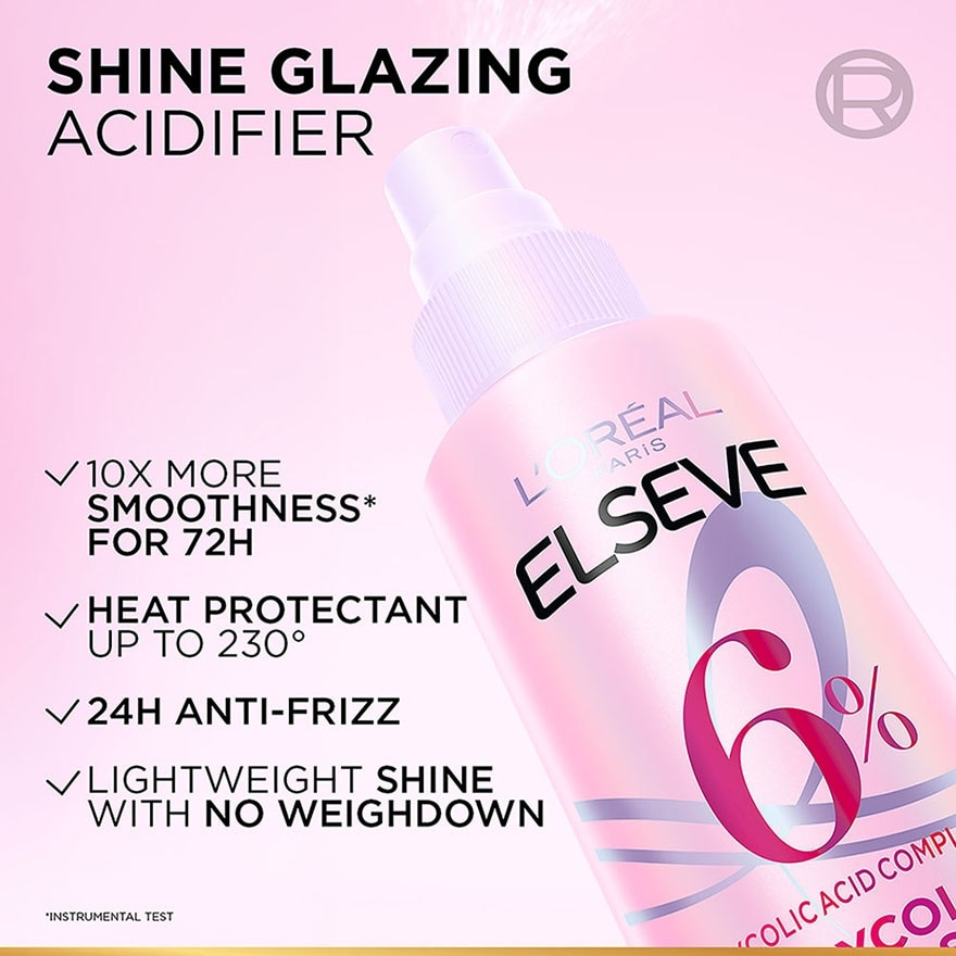 Glycolic Gloss Acidifier 100ml