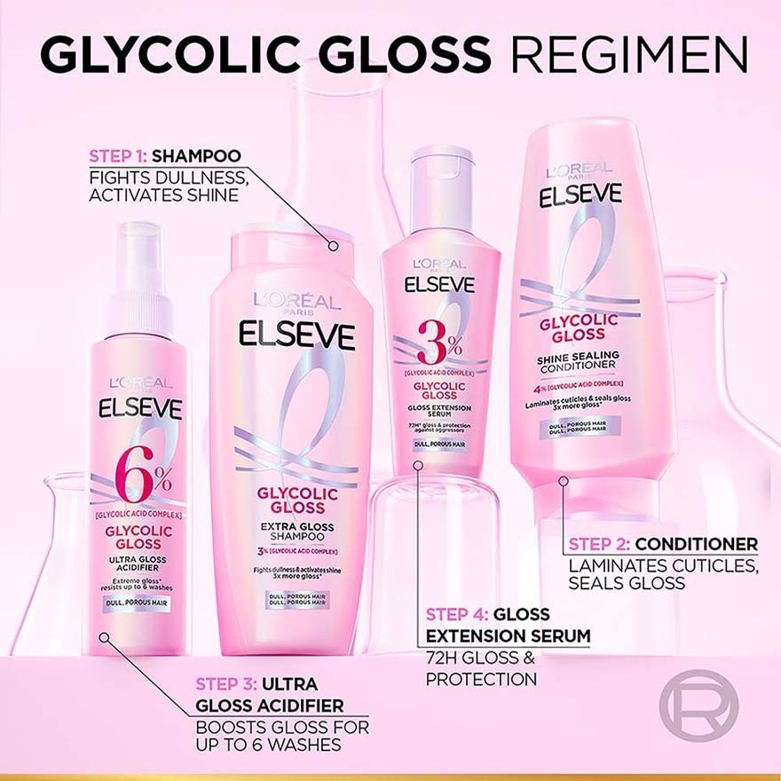 Glycolic Gloss Extension Serum 80ml