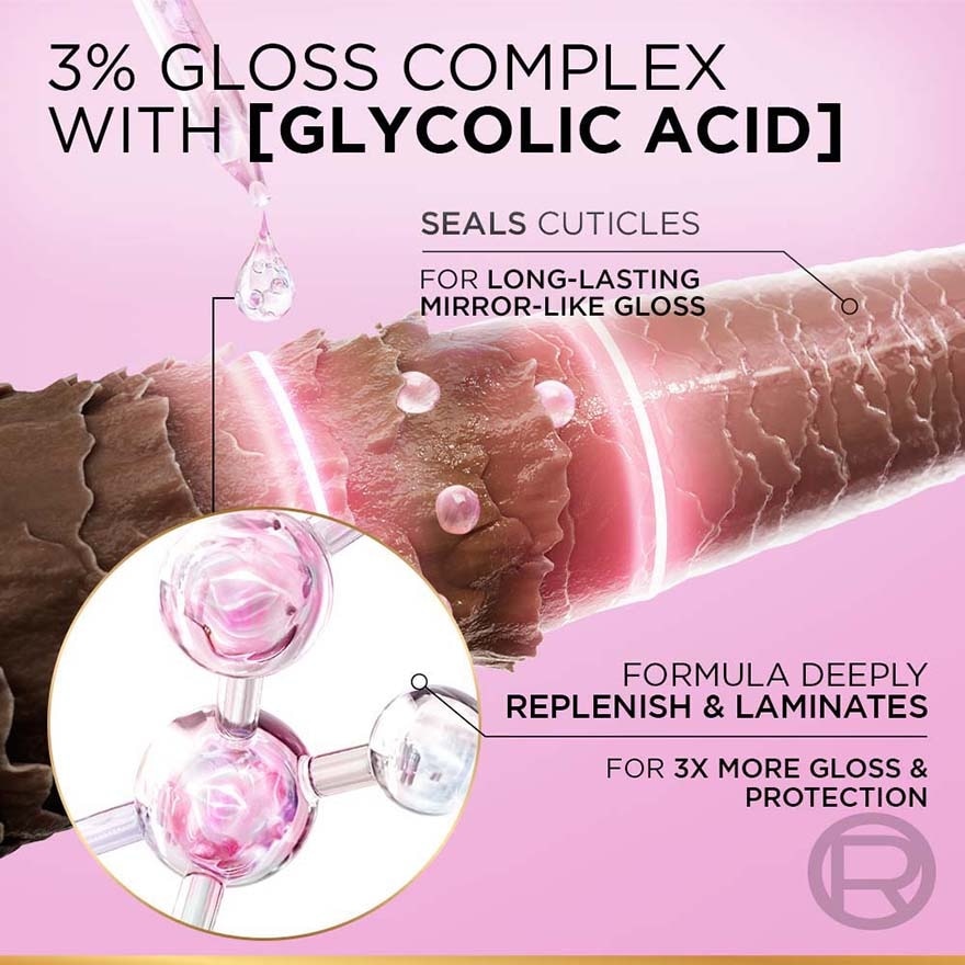 Glycolic Gloss Extension Serum 80ml