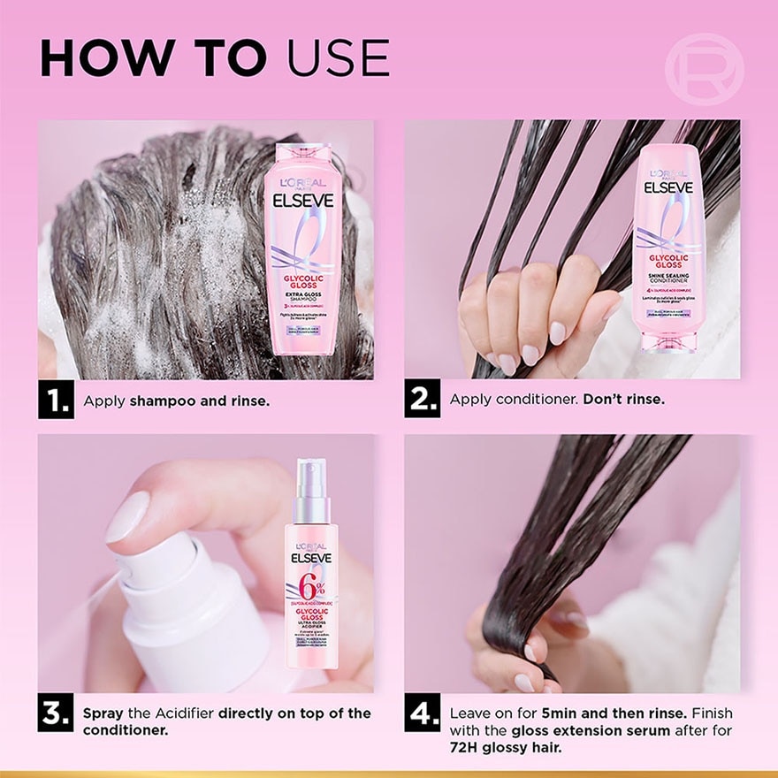 Glycolic Gloss Shampoo 620ml