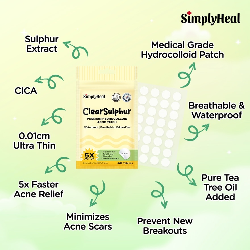 Clearsulphur Day & Night Premium Hydrocolloid Acne Patch 40s