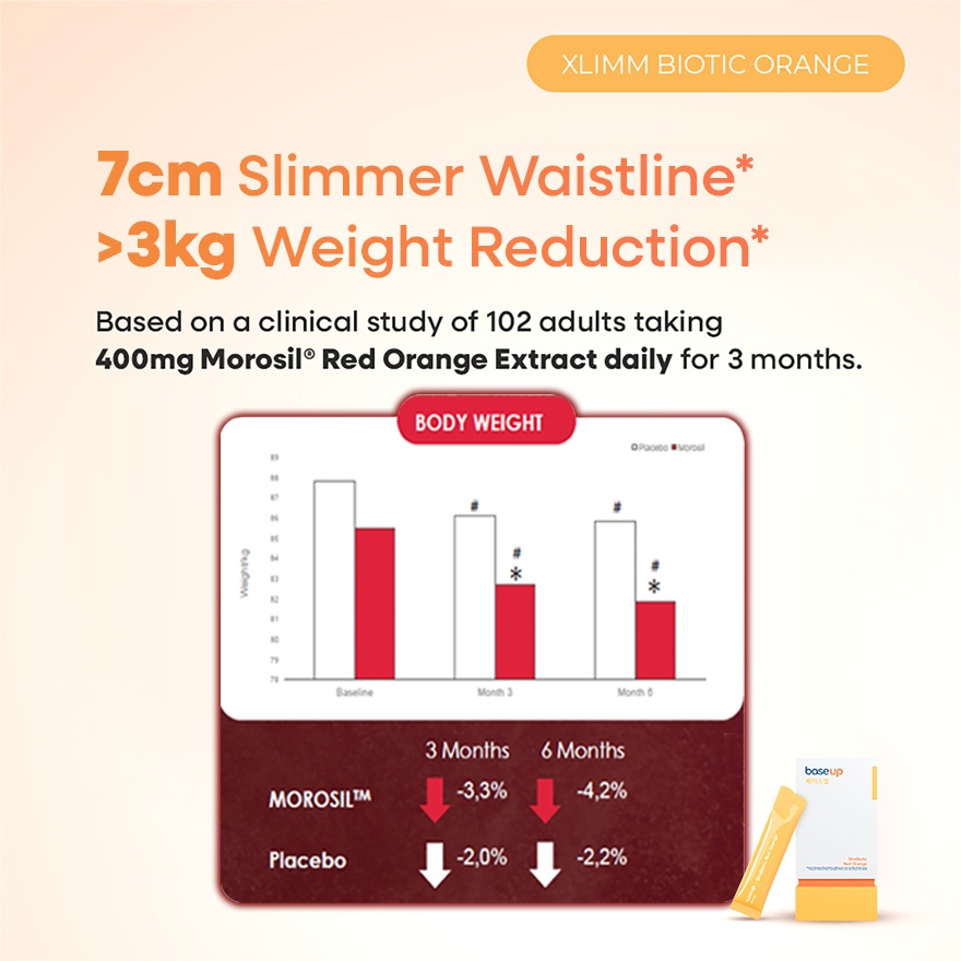 Xlimm Biotic Orange Ready To Drink 25g x 14s image