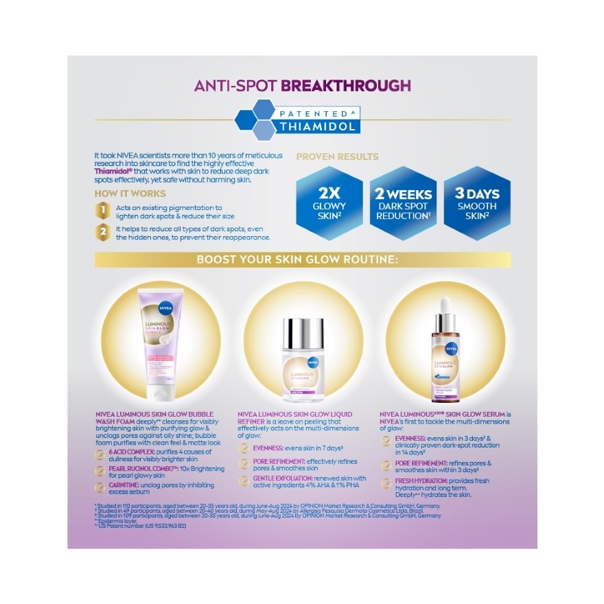 SKIN GLOW REGIME SET