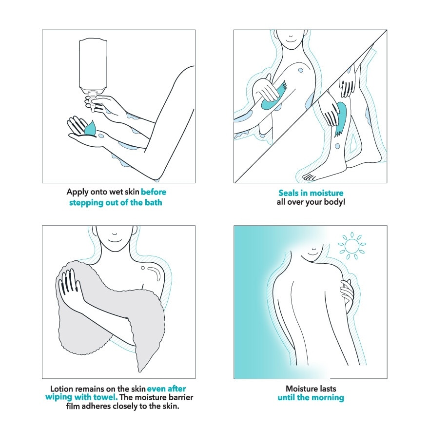 In Shower Moisture Barrier Cream 310g
