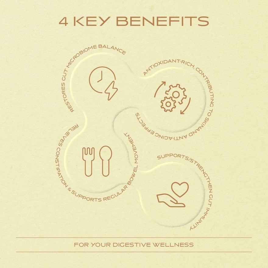 DB Mixed Cocoa With Probiotic Cultures 1.5g X 15s