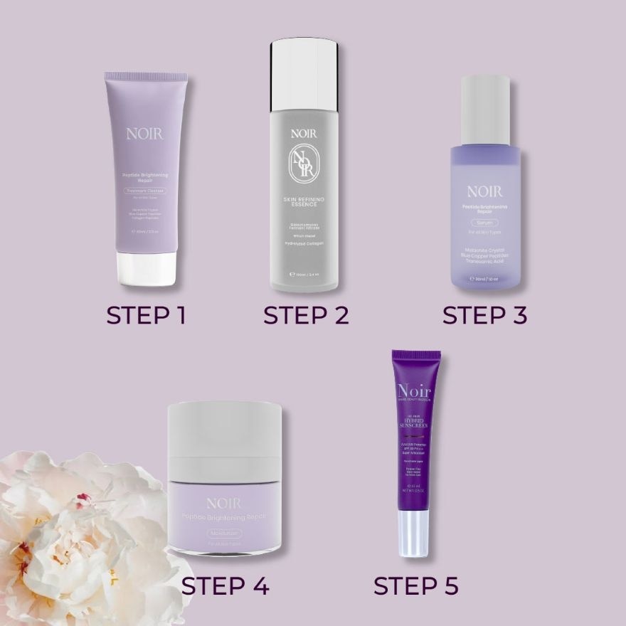 Peptide Brightening Repair Moisturizer 15ml