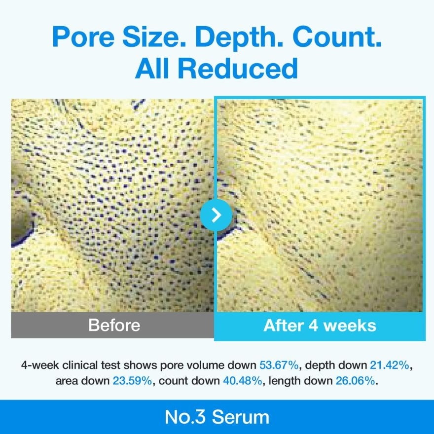 No.3 Blue Bio-Retinol Pore Refining Serum 30ml