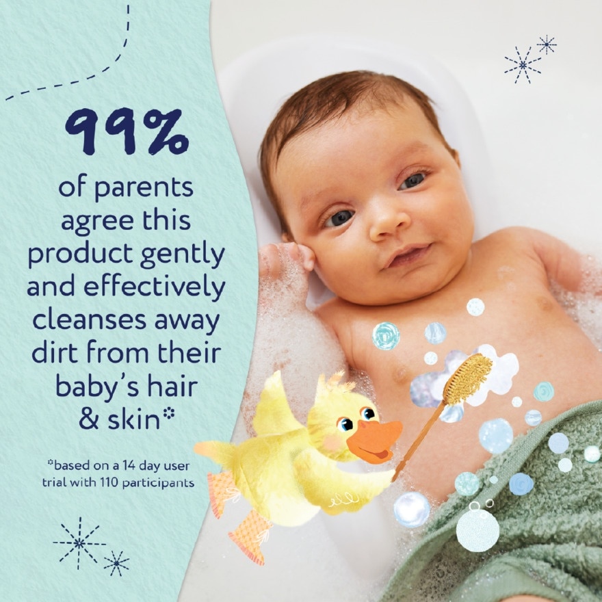 Baby Shampoo & Wash Baby Soft Scent 250ml