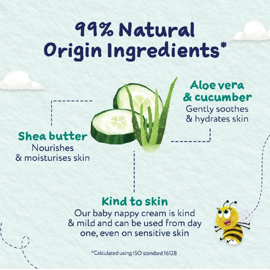 Baby Shampoo & Wash Baby Soft Scent 250ml