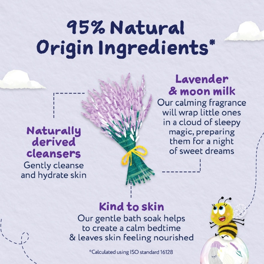 Slumbertime Calming Massage Lotion Lavender & Moon Milk 250ml