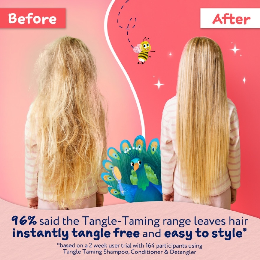 Tangle Taming Hair Detangler Strawberry & Mint 100ml