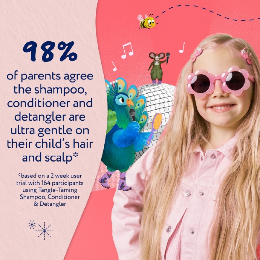 Tangle Taming Shampoo Strawberry & Mint 250ml