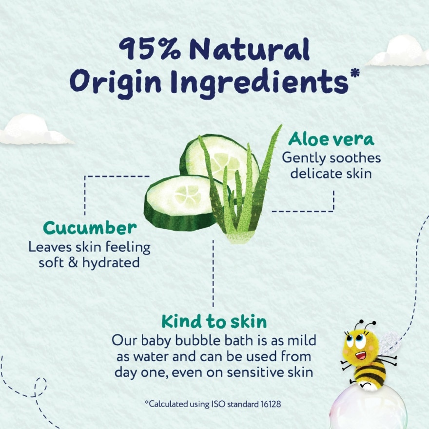 Baby Moisturiser Baby Soft Scent 200ml