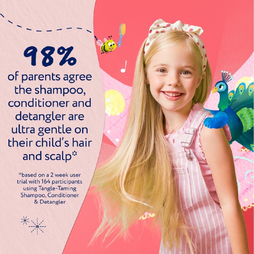 Tangle Taming Conditioner Strawberry & Mint 250ml