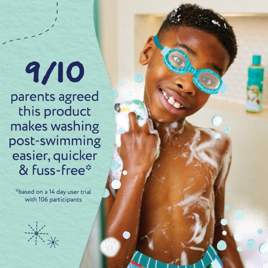 3 In 1 Swim Strawberry & Mint 250ml