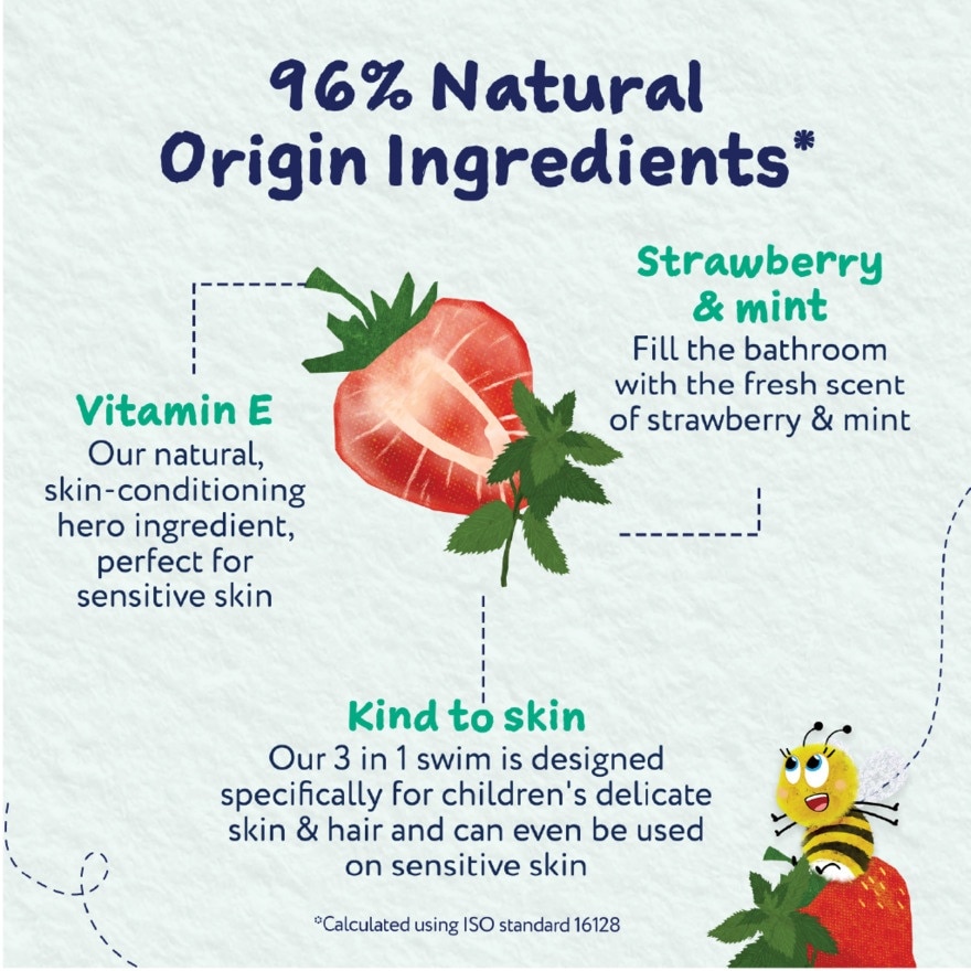 3 In 1 Swim Strawberry & Mint 250ml