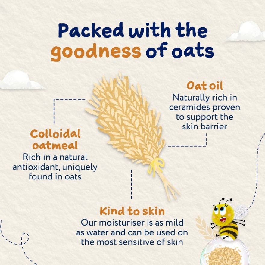 Oatderma Body Moisturiser Fragrance Free 250ml