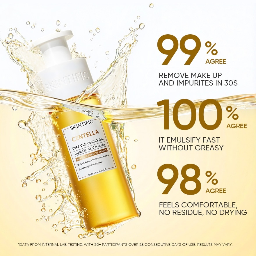 Centella Deep Cleansing Oil 200ml