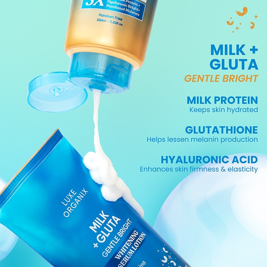 Milk + Gluta Whitening Serum Lotion 350ml