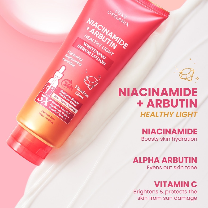 Niacinamide + Arbutin Whitening Serum Lotion 350ml