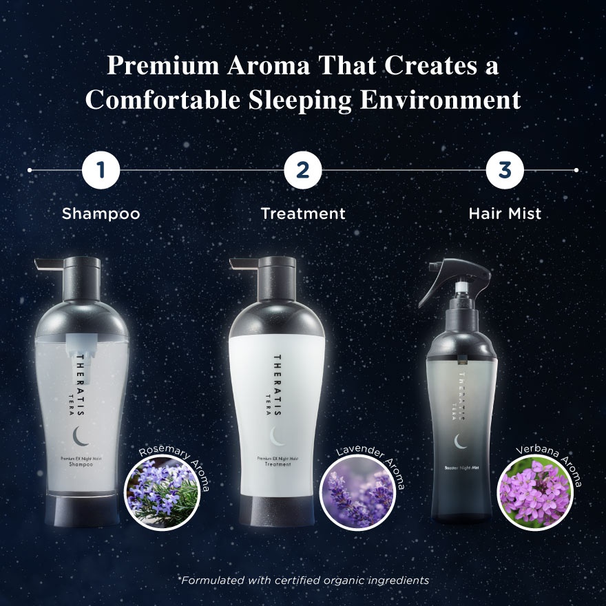 Premium EX Night Moist Treatment 435ml