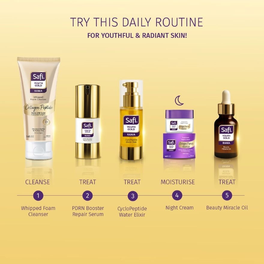 Youth Gold Beauty Miracle Oil 20ml