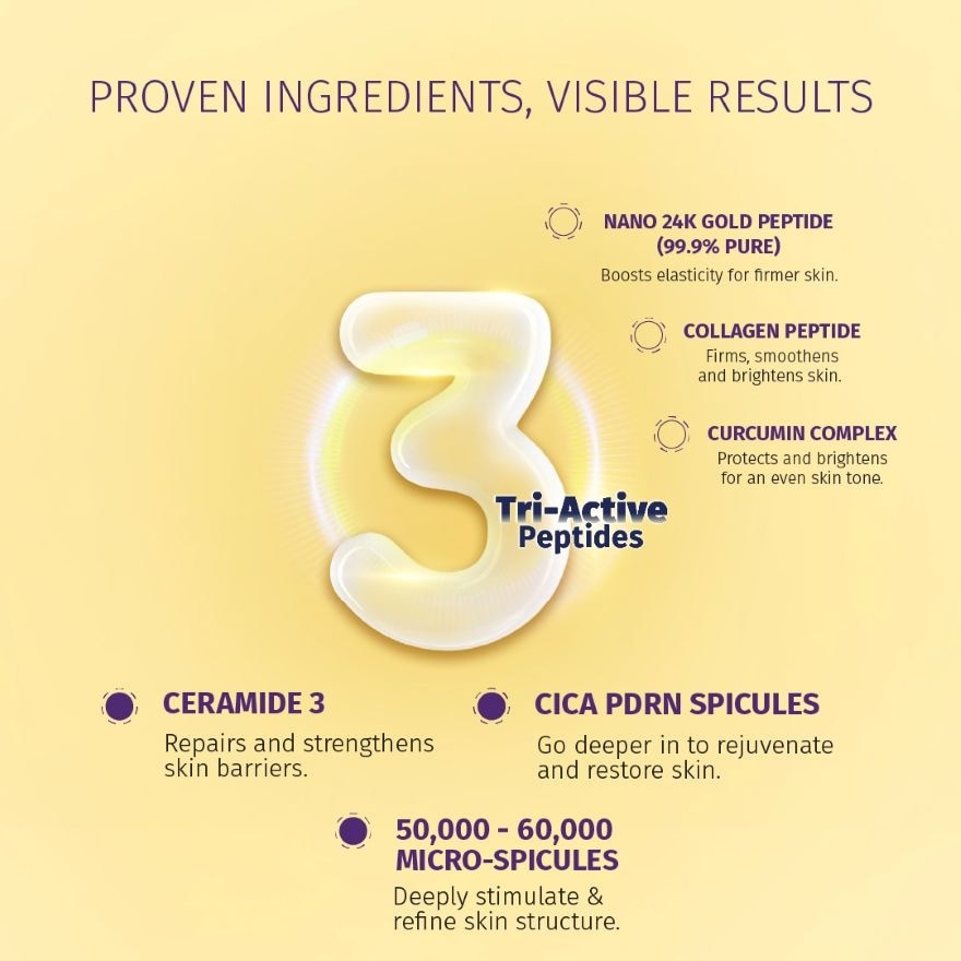 SAFI Y.GOLD PDRN BOOST RPR SERUM(CP)15ML