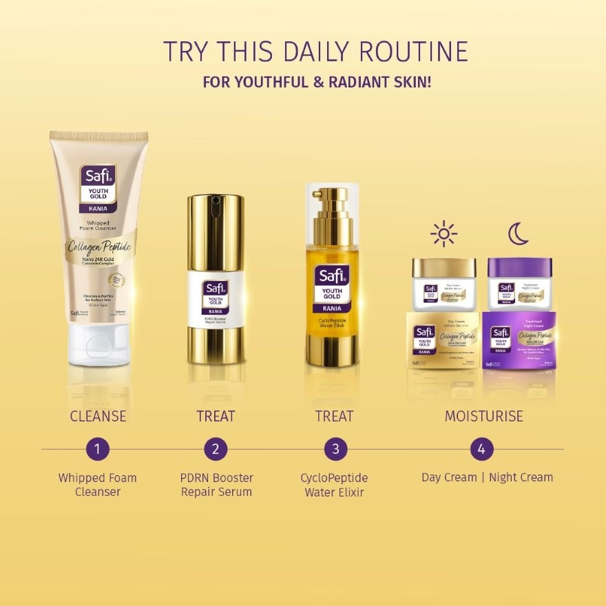 High-performance overnight treatment serum powered by spicule encapsulated with concentrated CICA PD