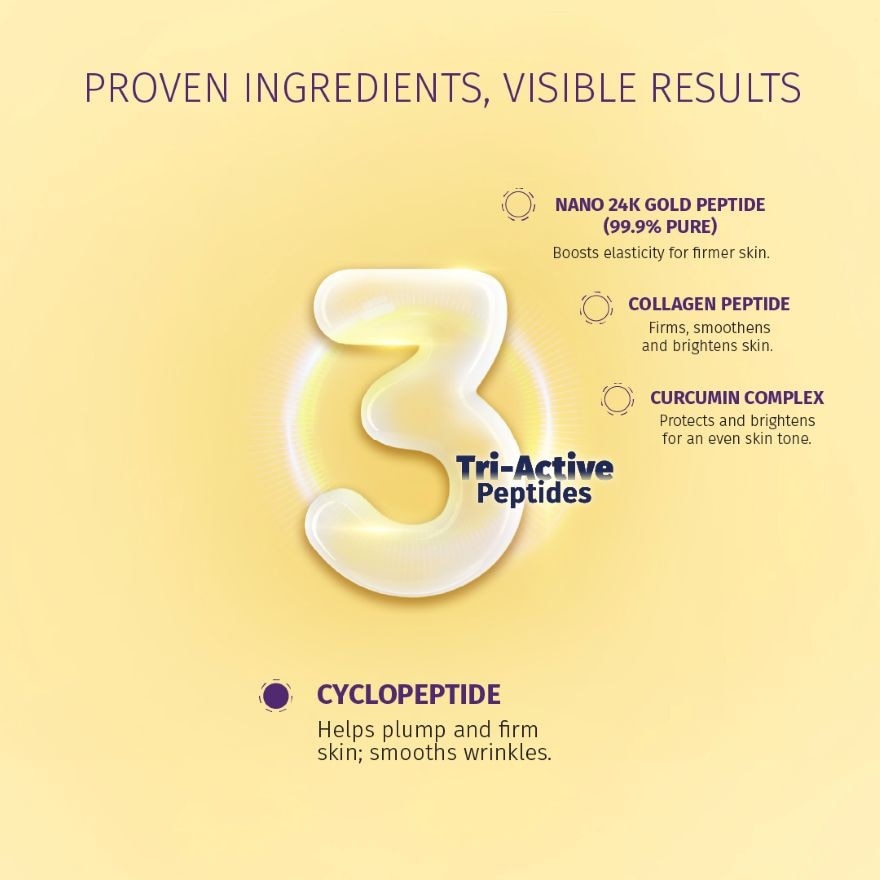 Youth Gold CycloPeptide Water Elixir 30ml