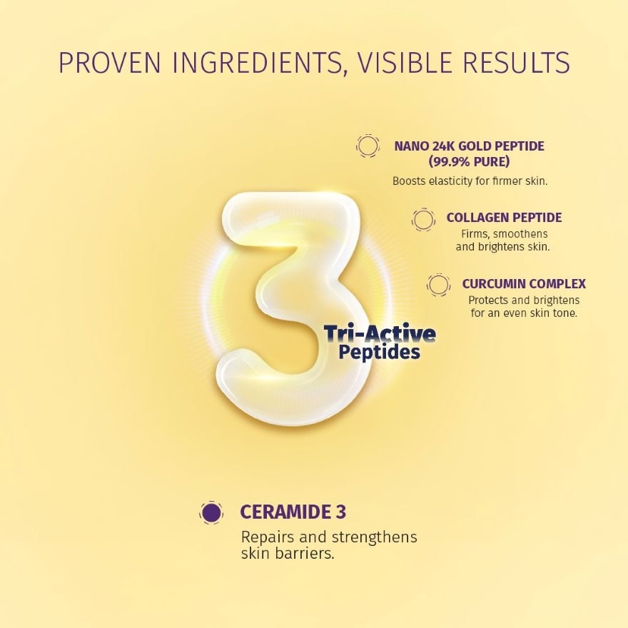 Youth Gold  Advanced Face And Eye Ampoule 15ml