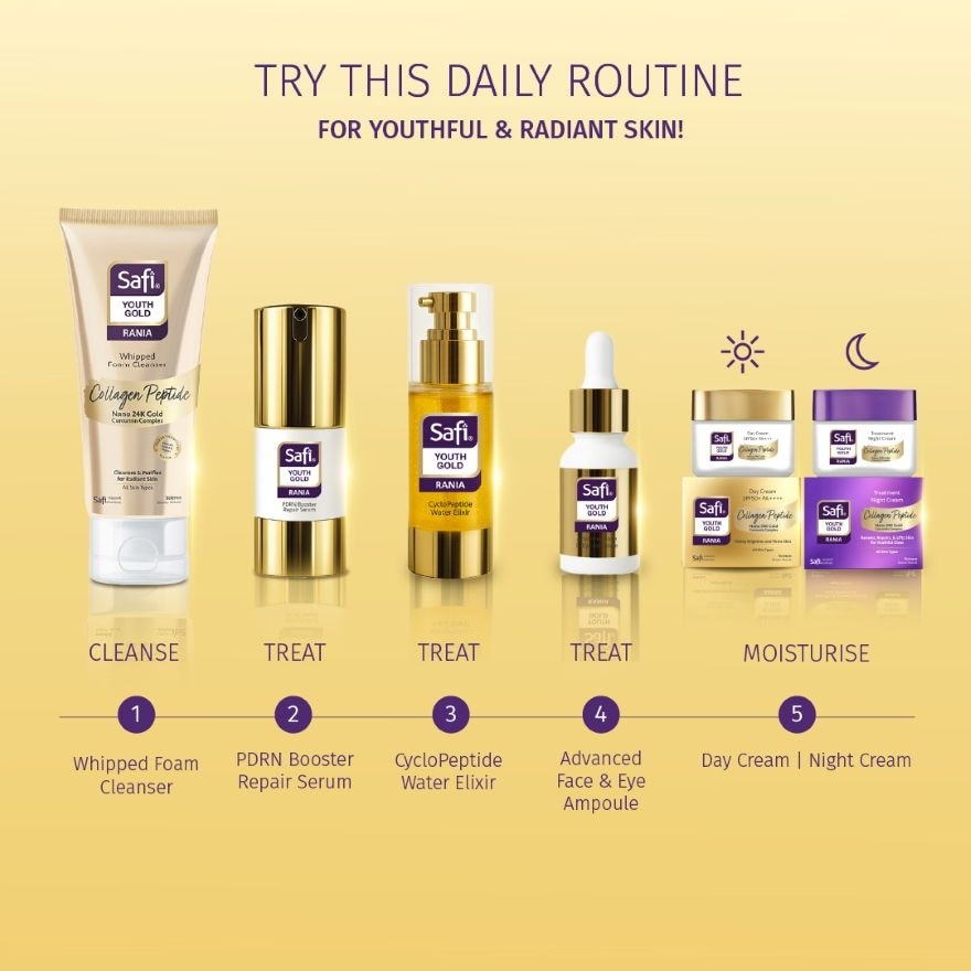 Youth Gold  Advanced Face And Eye Ampoule 15ml