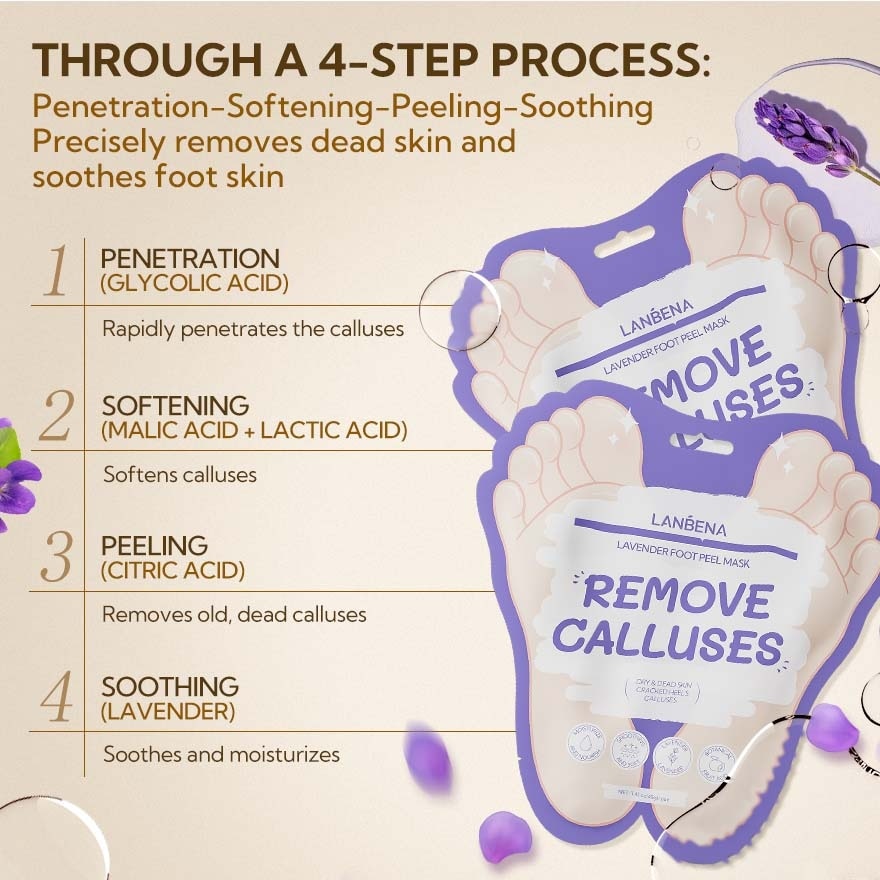 Lavender Foot Peel Mask 40g