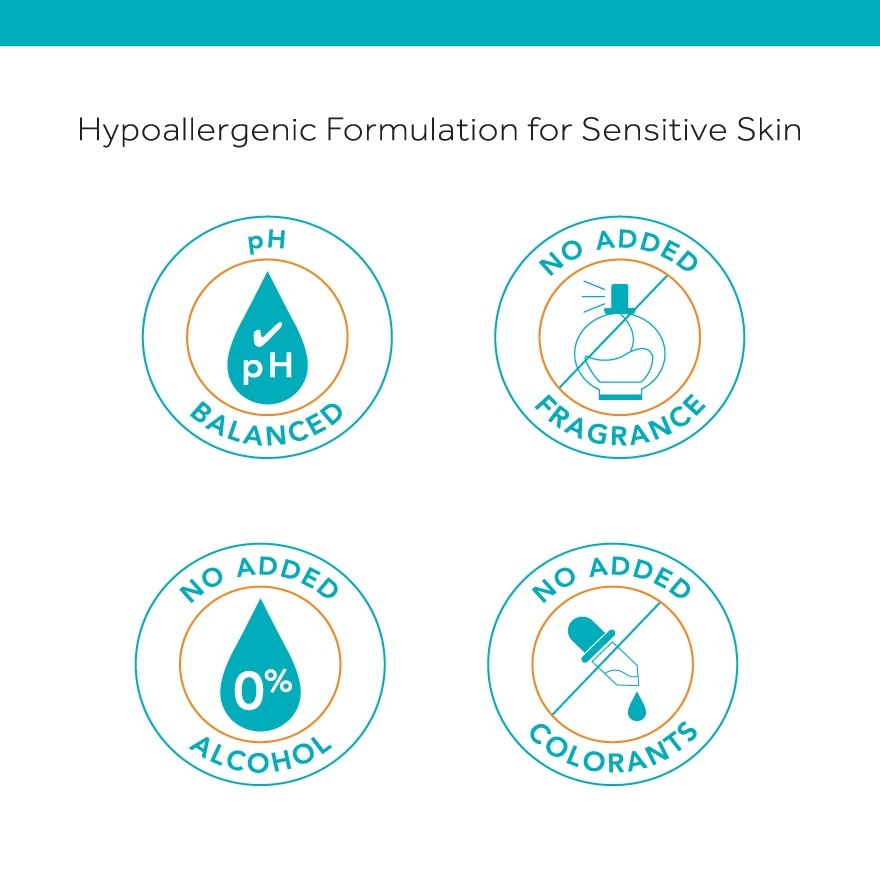 Intensive Moisture Care Foaming Wash 90ml