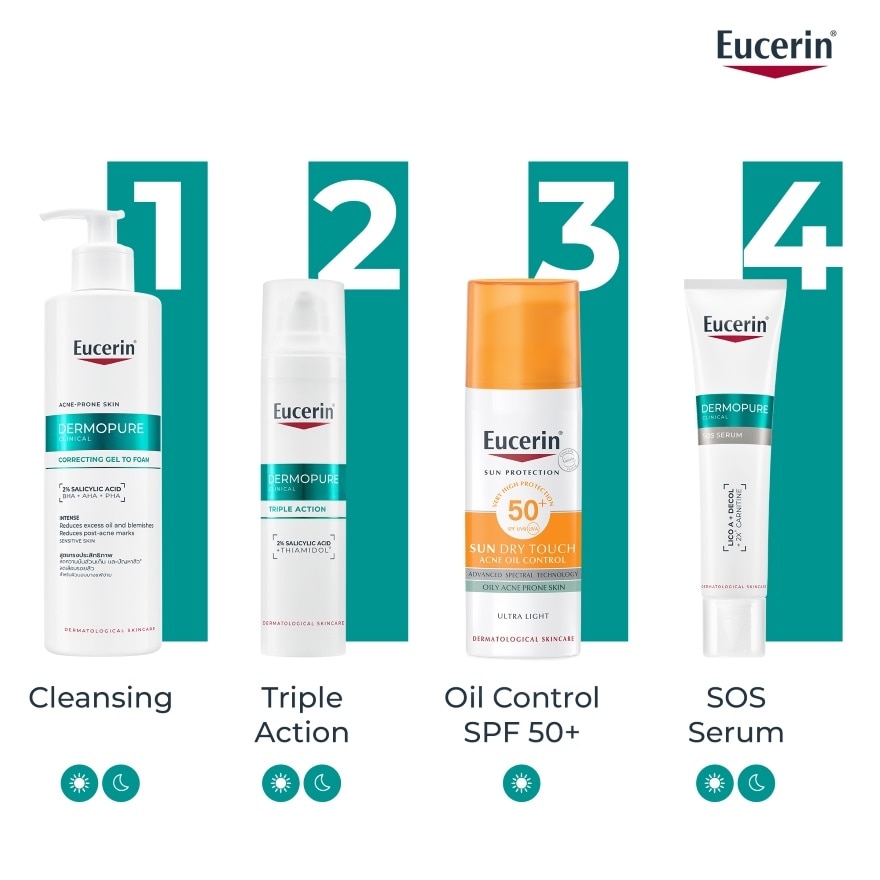 Dermopure Clinical SOS Serum 40ml