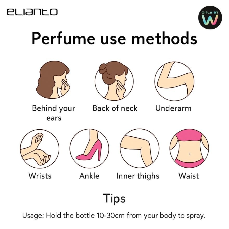 Elianto Wishes EDP 03 Dreamy Wishes