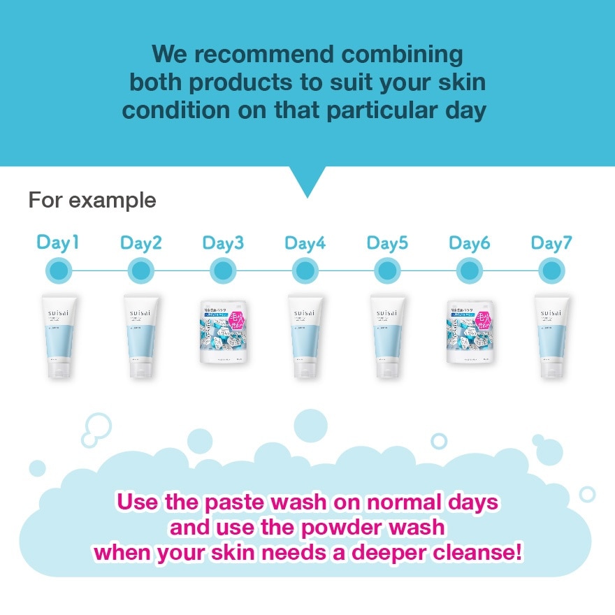 Beauty Clear Paste Wash 120g