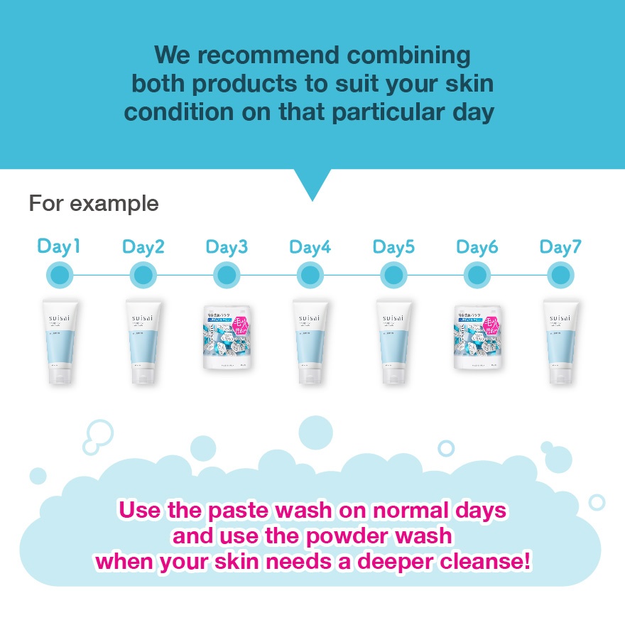 Beauty Clear Paste Wash 120g image
