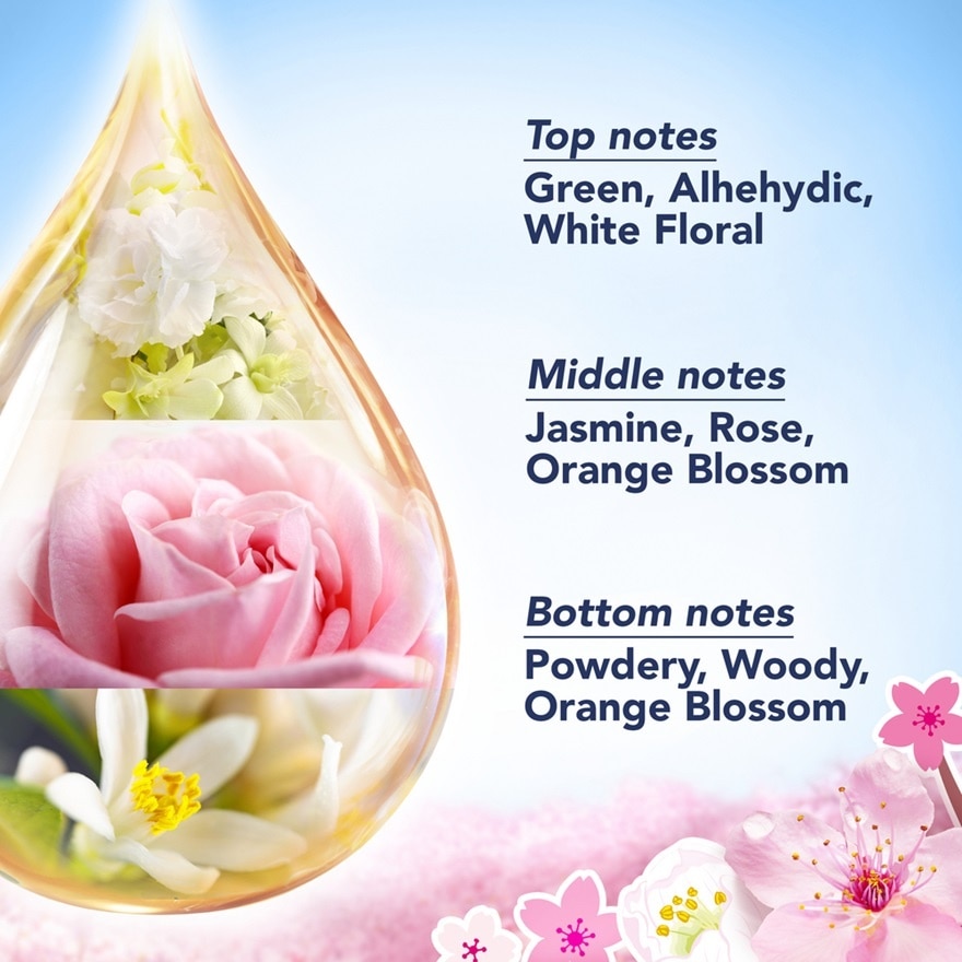 Gel Fresh Spring Bloom 180g