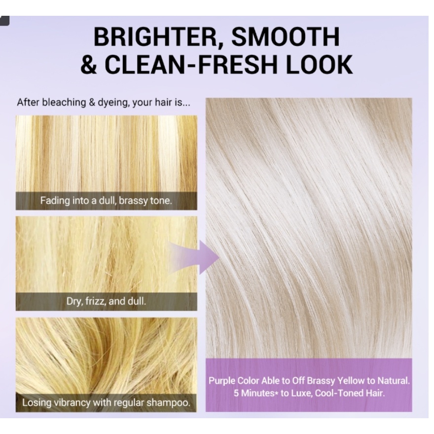 ColorFix Purple Hair Conditioner 250ml