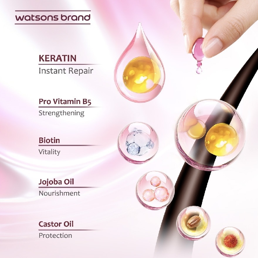 Instant Keratin Repairing Hair Serum Capsules 50S