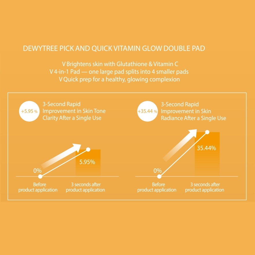 Pick And Quick Vitamin Glow Double Pad 10s