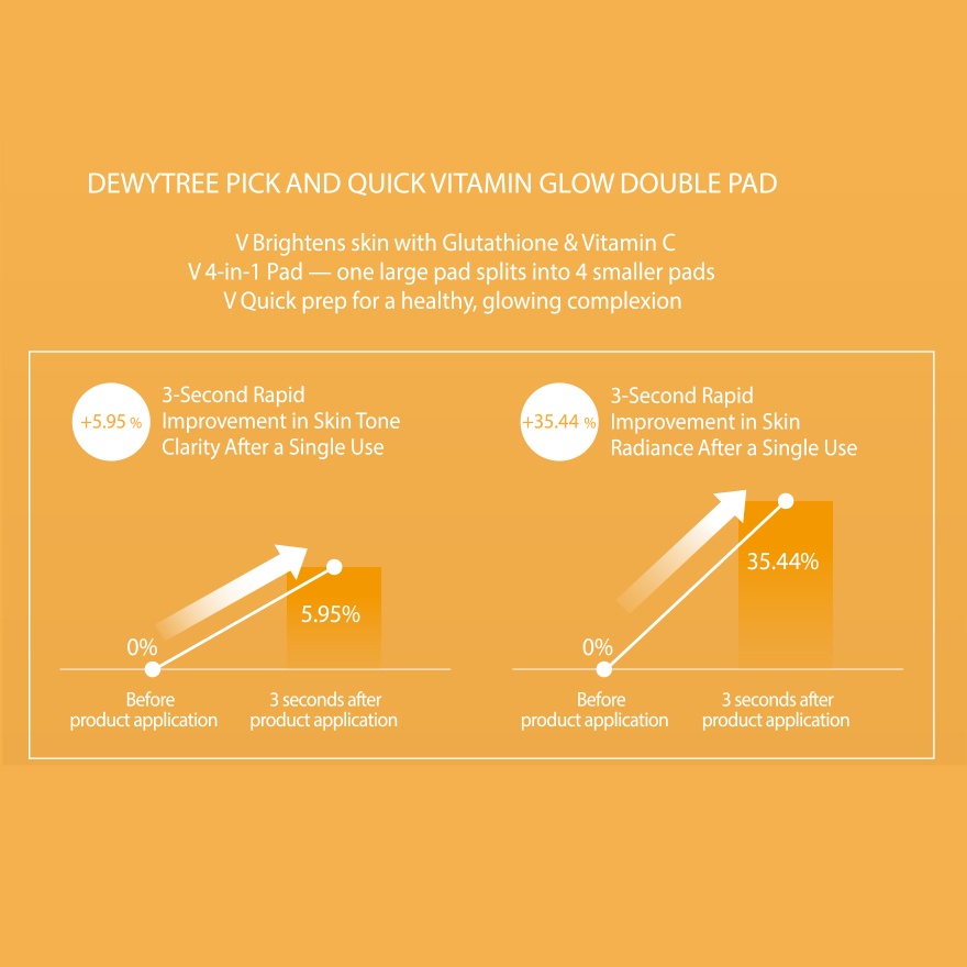 Pick And Quick Vitamin Glow Double Pad 10s image