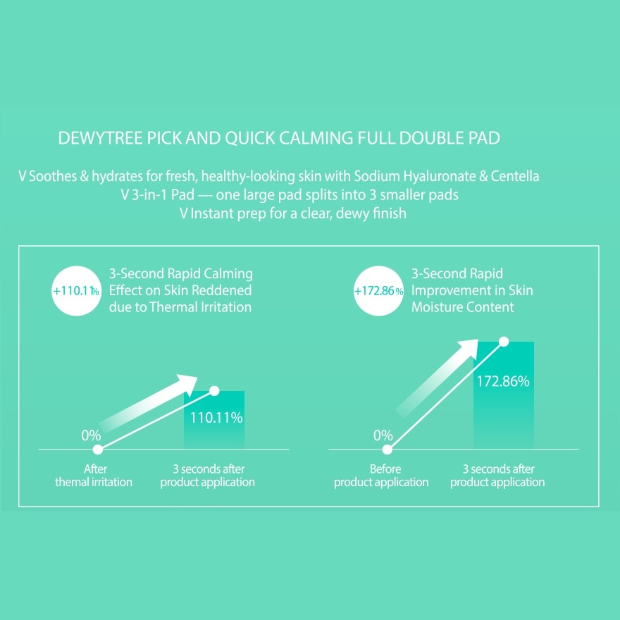 Pick And Quick Calming Full Double Pad 10s