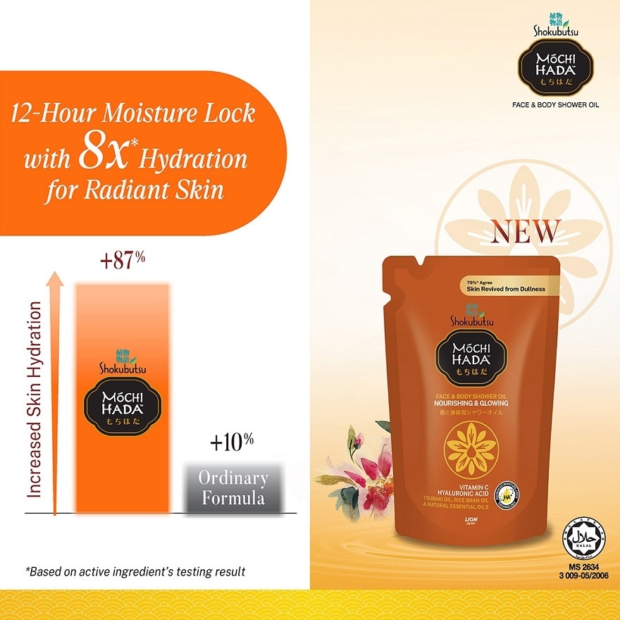 Mochi Hada Nourishing & Glowing Body Shower Oil 450ml
